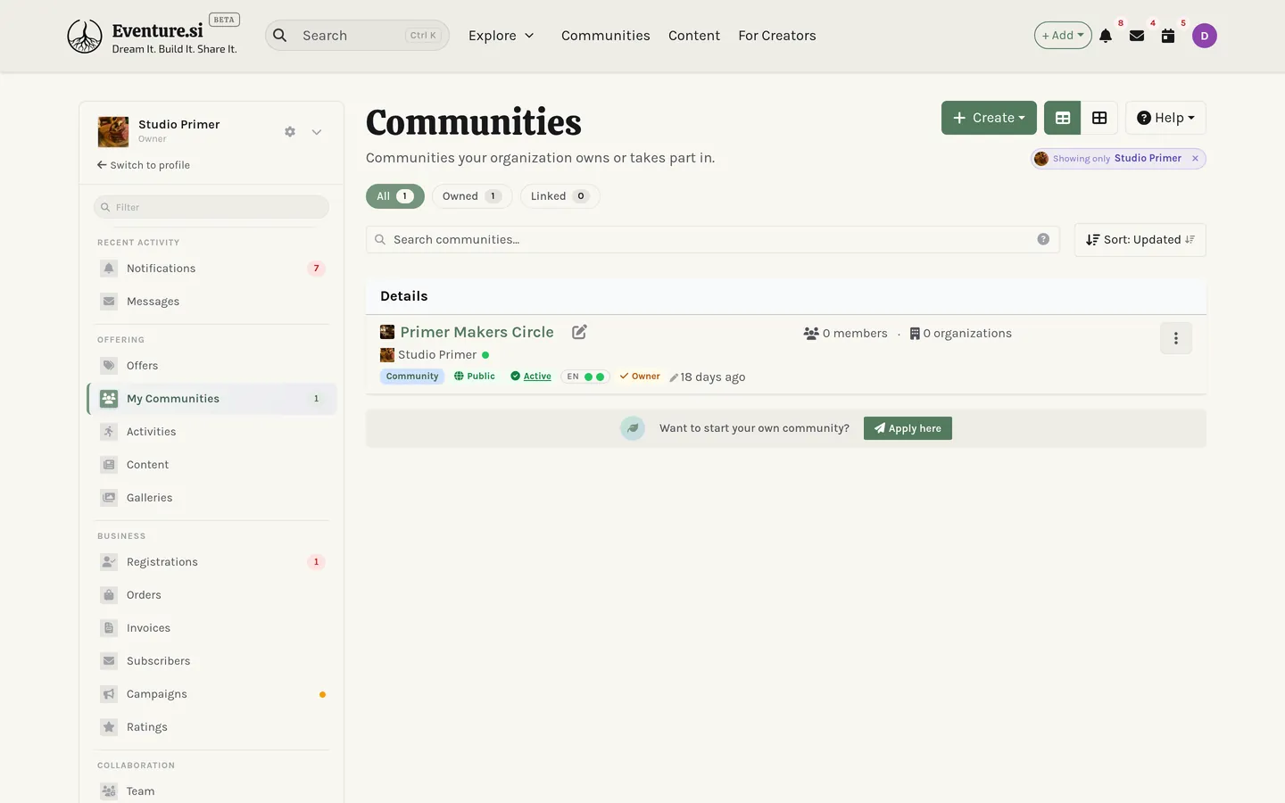 Communities: the list of communities your organization owns or has joined.