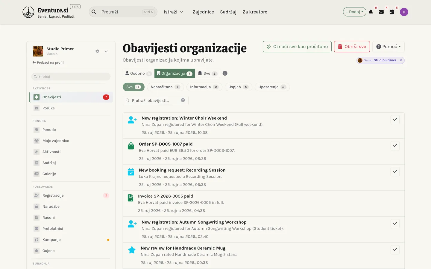 Centar za obavijesti: osobni i organizacijski tok.
