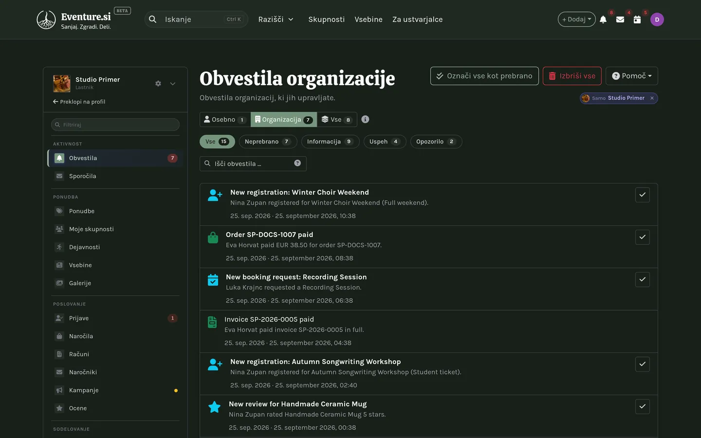 Center za obvestila: osebni in organizacijski vir.